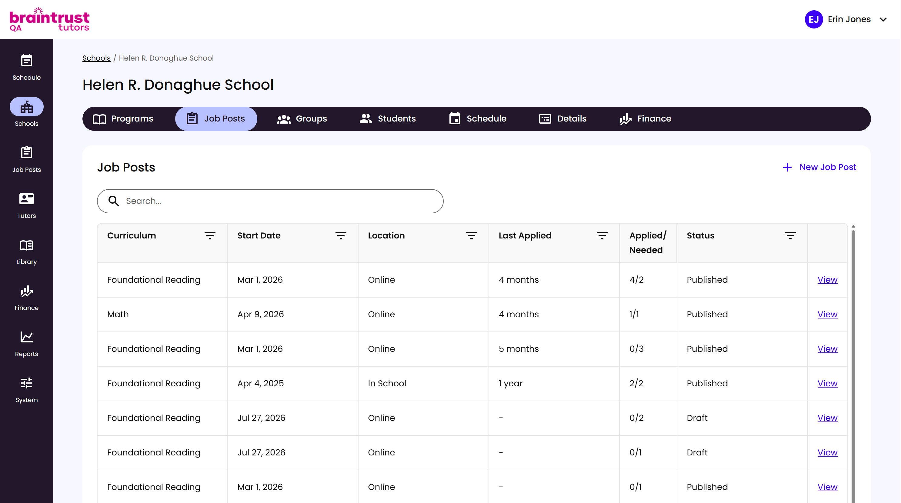 The Job Posts tab on a School's page, showing the New Job Post button and a table of existing postings
